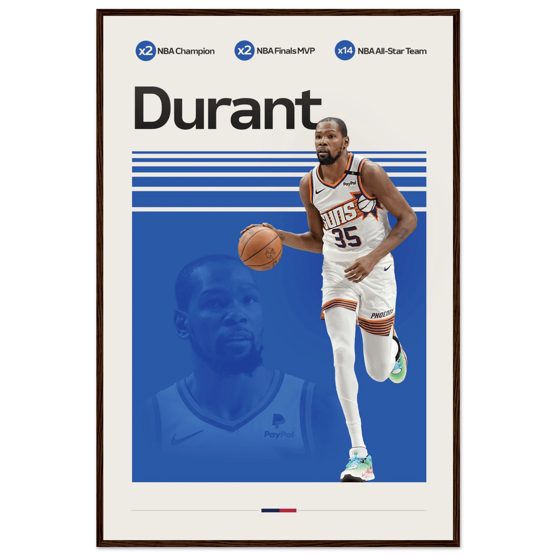KEVIN DURANT | BASKETBALL POSTER - ChordPrints