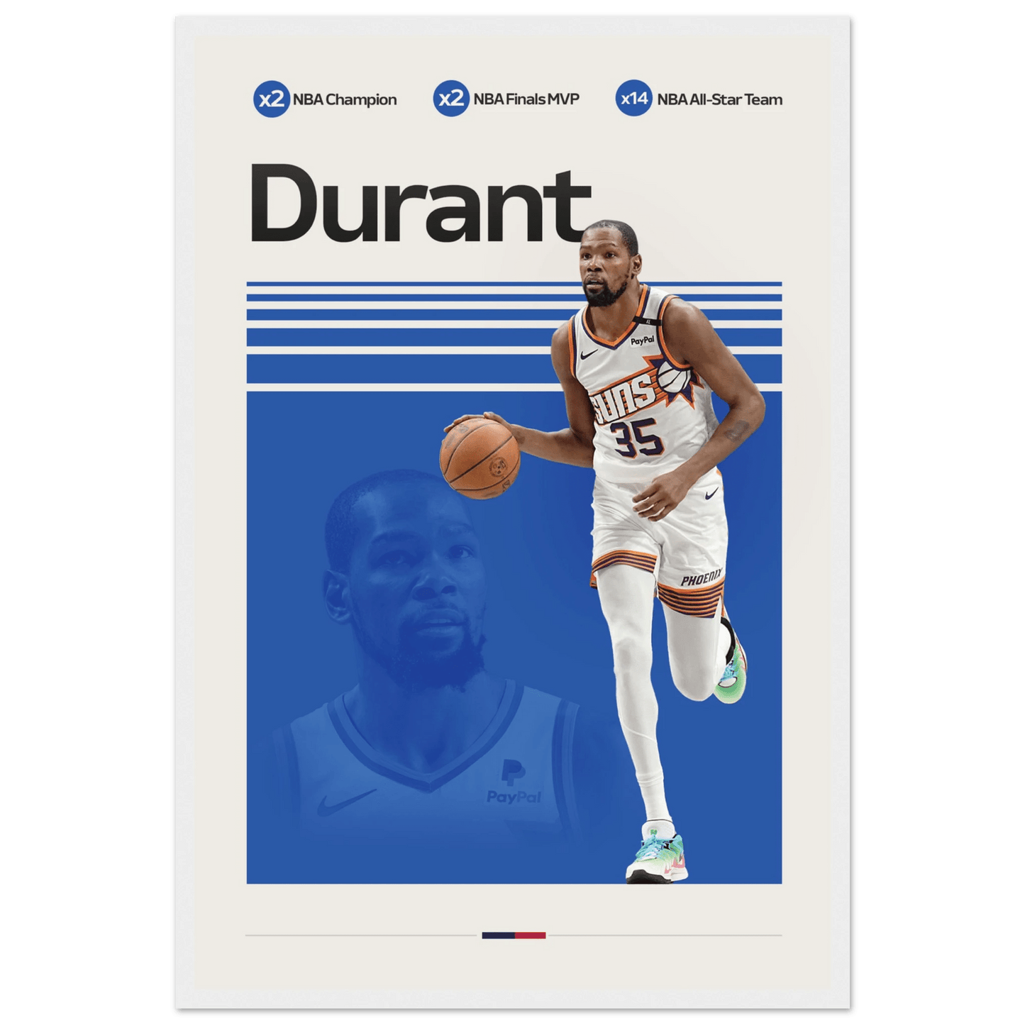 KEVIN DURANT | BASKETBALL POSTER - ChordPrints