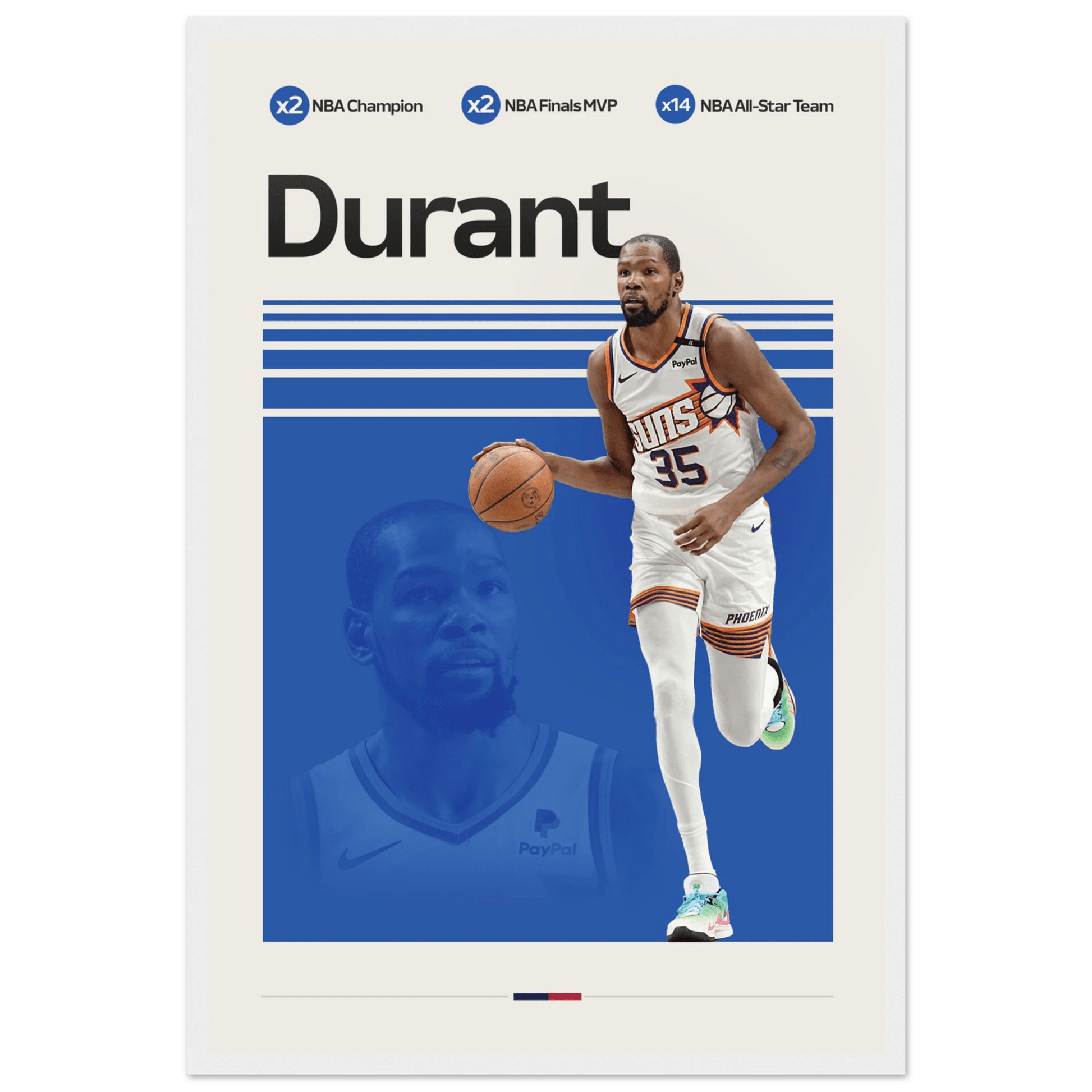 KEVIN DURANT | BASKETBALL POSTER - ChordPrints