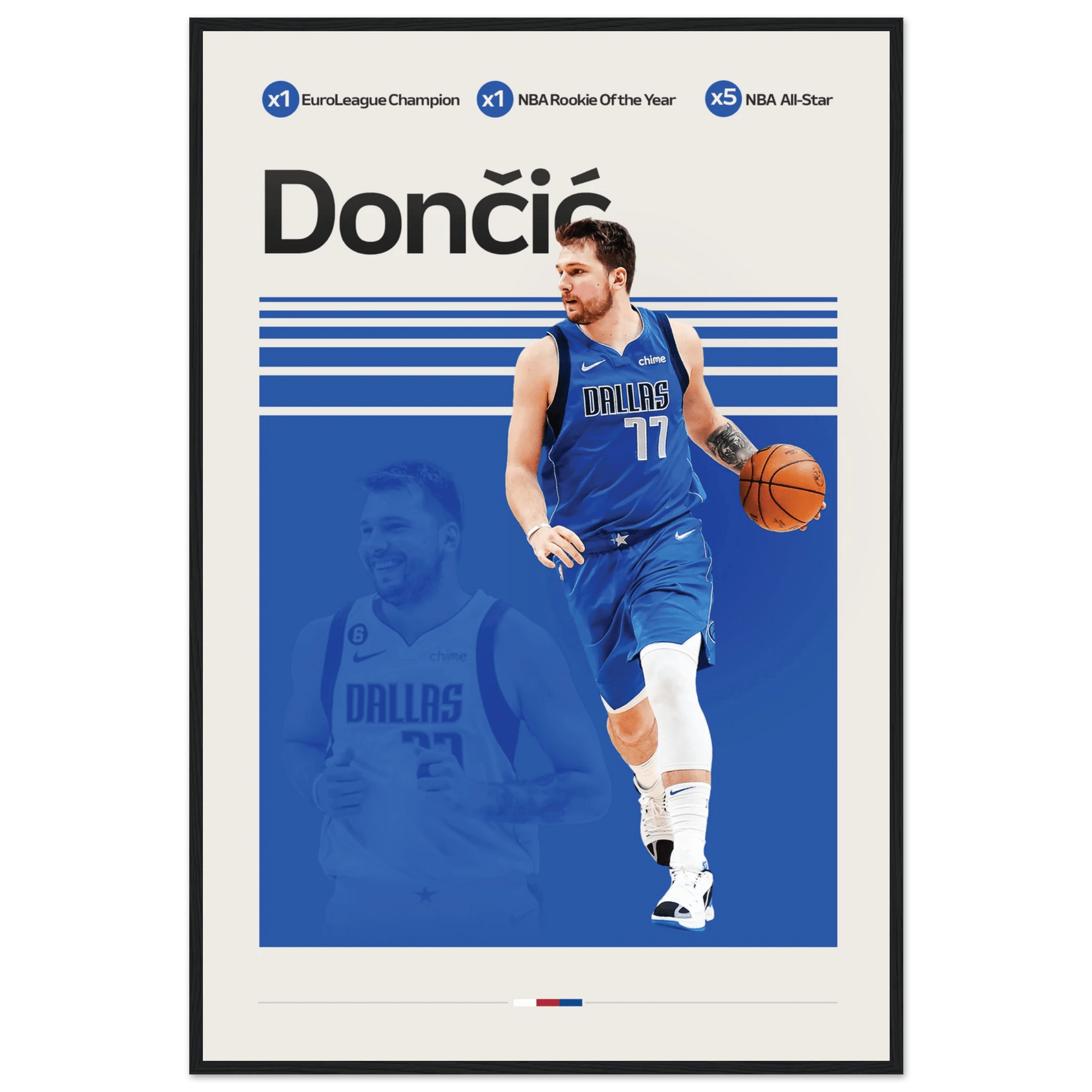 LUKA DONCIC | BASKETBALL POSTER - ChordPrints