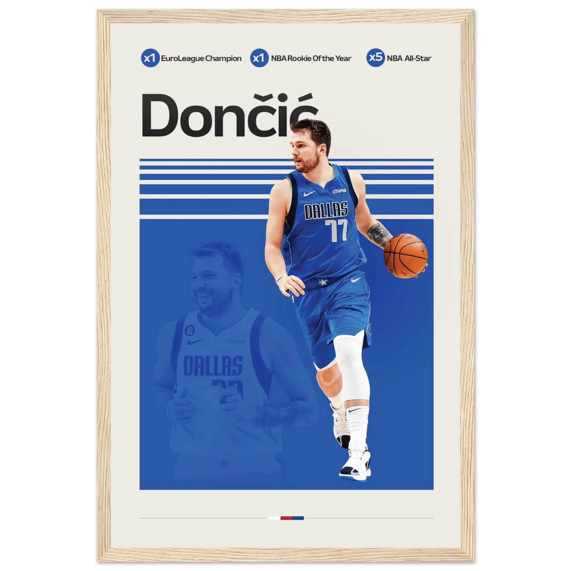 LUKA DONCIC | BASKETBALL POSTER - ChordPrints