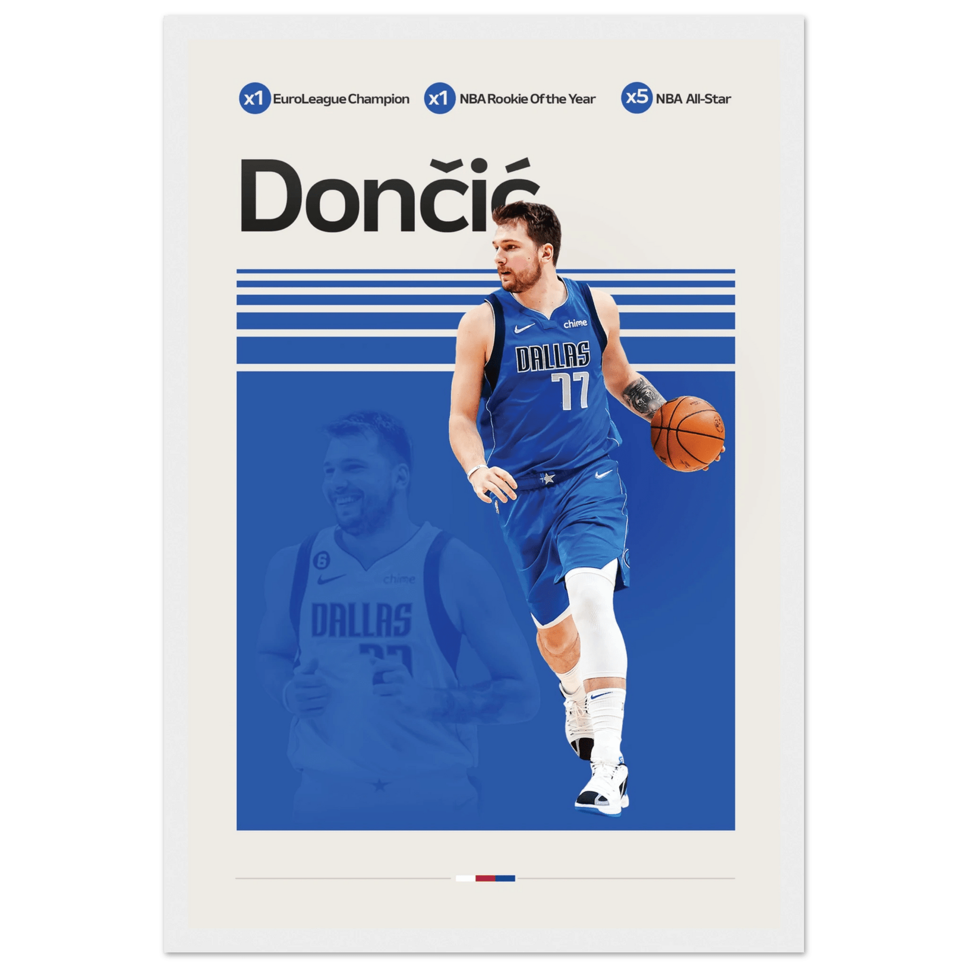 LUKA DONCIC | BASKETBALL POSTER - ChordPrints