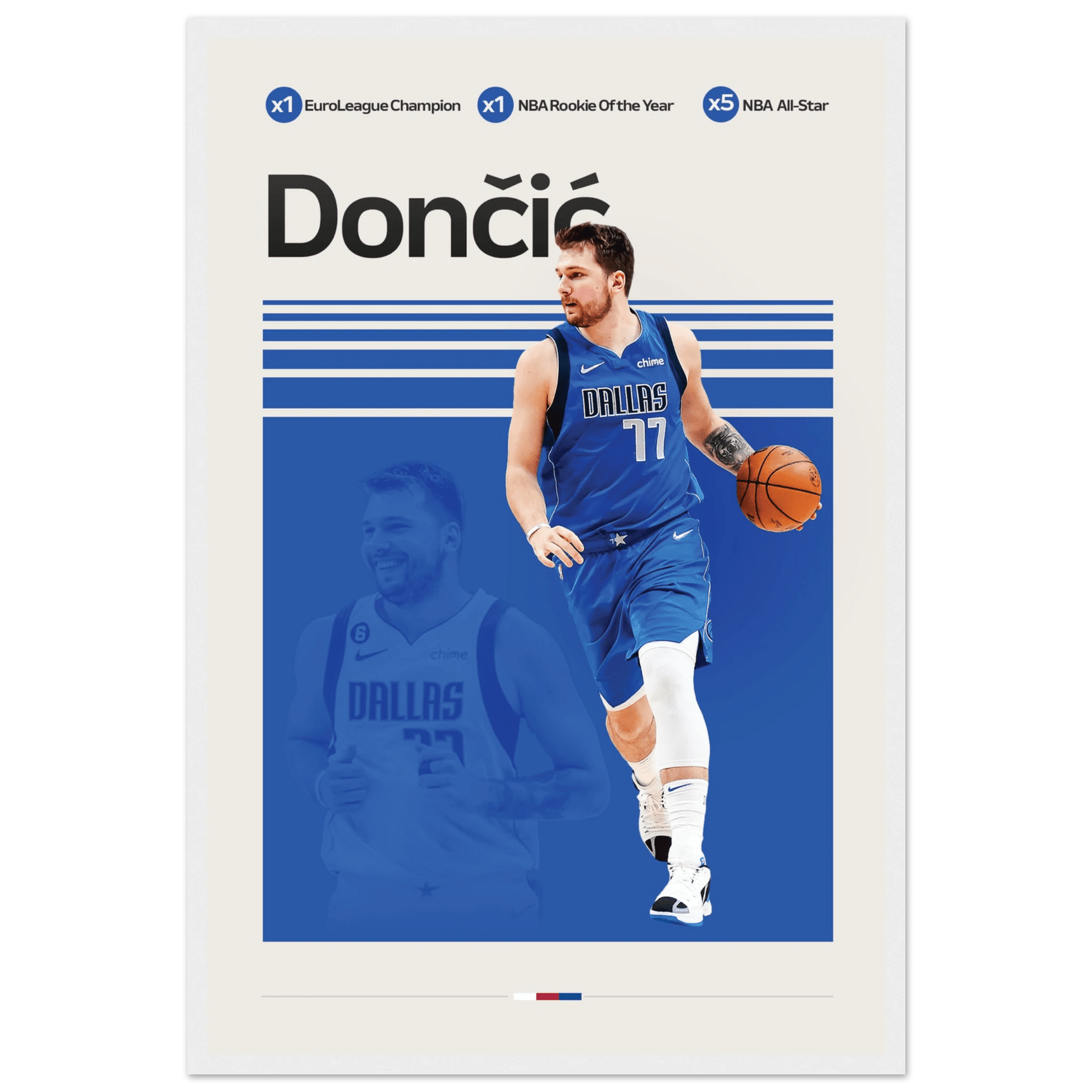 LUKA DONCIC | BASKETBALL POSTER - ChordPrints