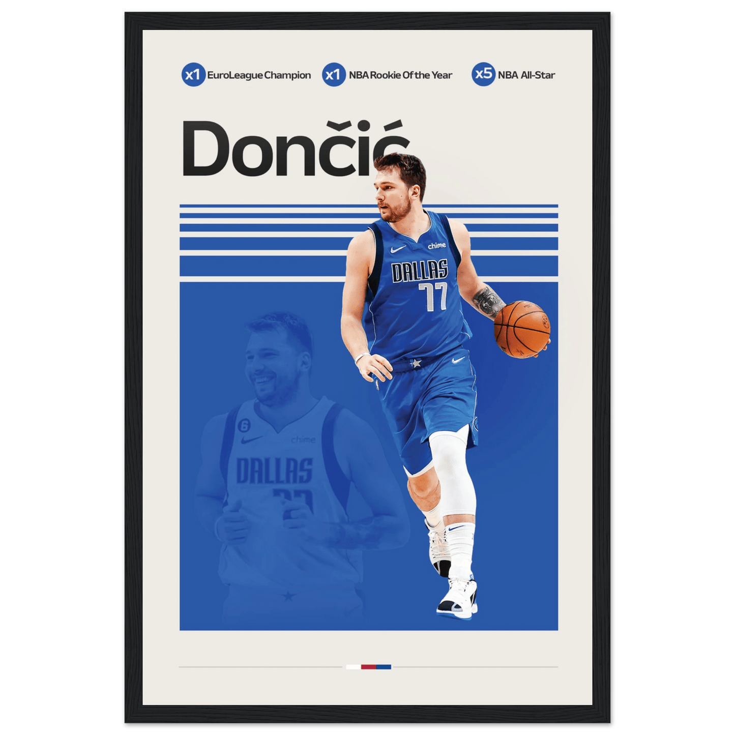 LUKA DONCIC | BASKETBALL POSTER - ChordPrints