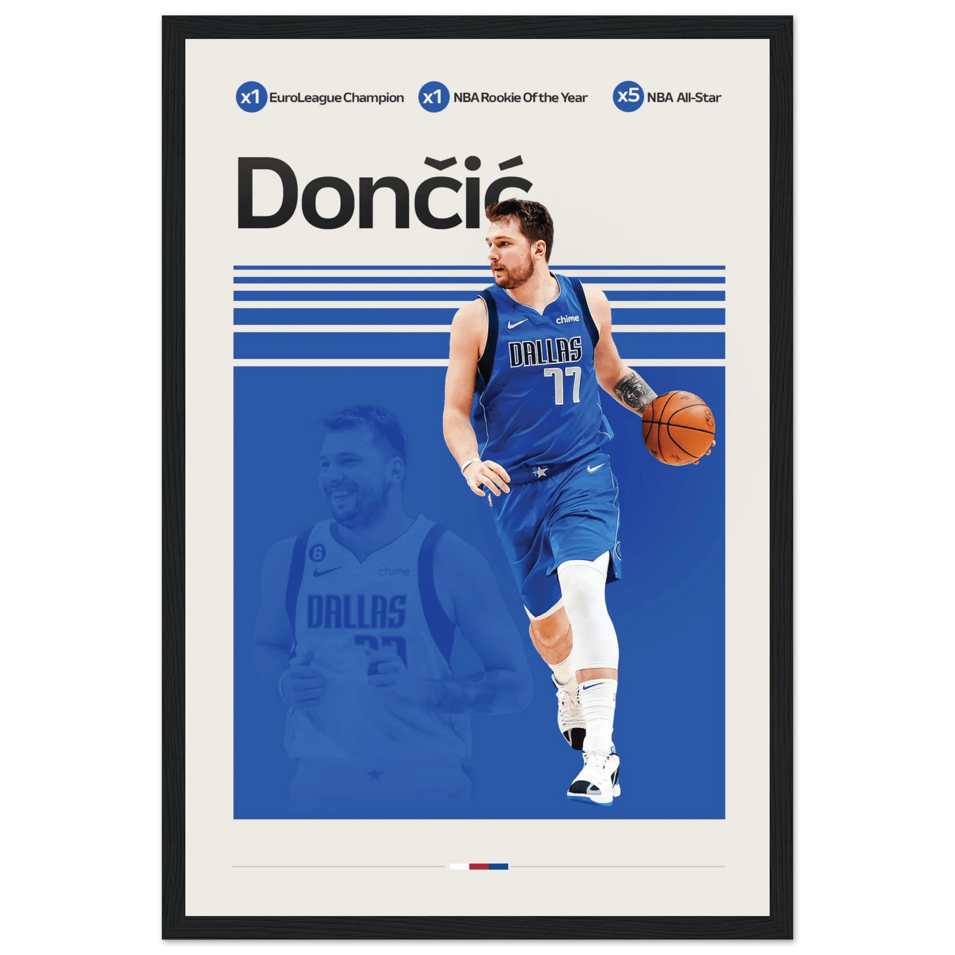 LUKA DONCIC | BASKETBALL POSTER - ChordPrints