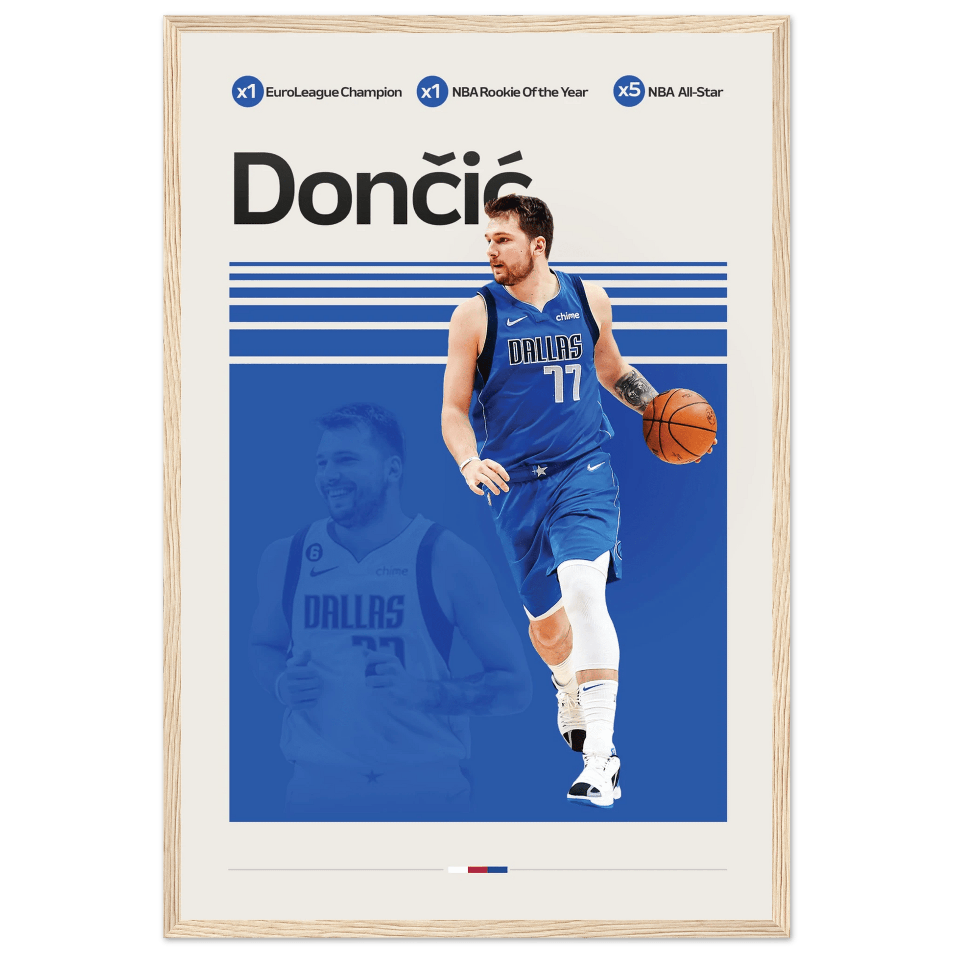 LUKA DONCIC | BASKETBALL POSTER - ChordPrints