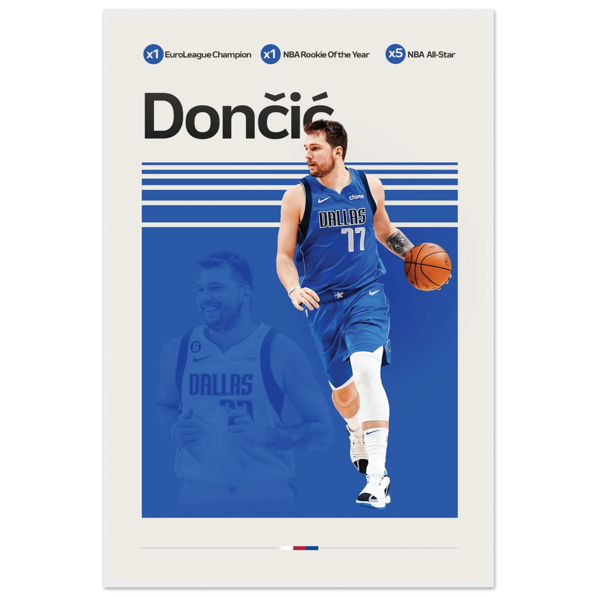 LUKA DONCIC | BASKETBALL POSTER - ChordPrints