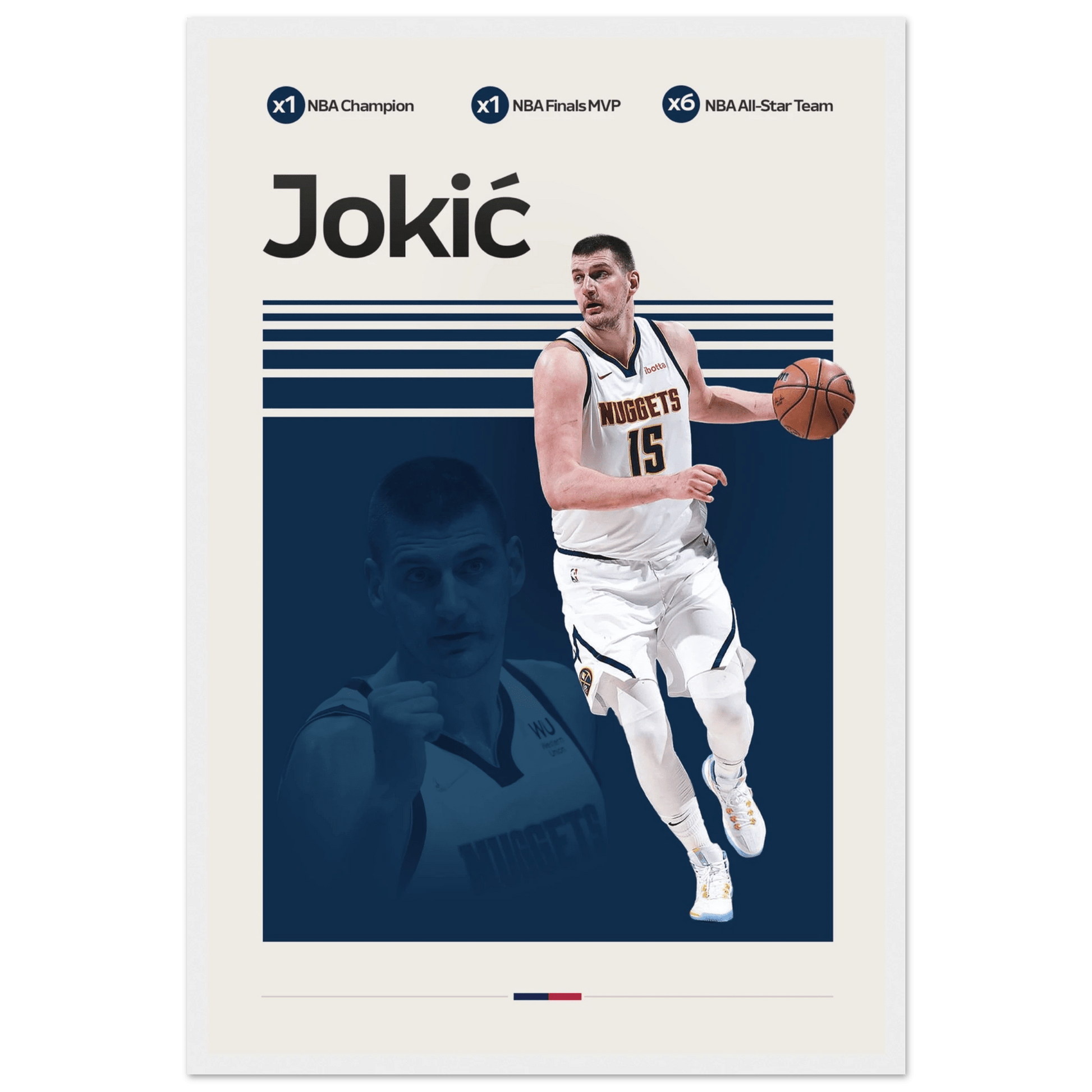 NIKOLA JOKIC | BASKETBALL POSTER - ChordPrints
