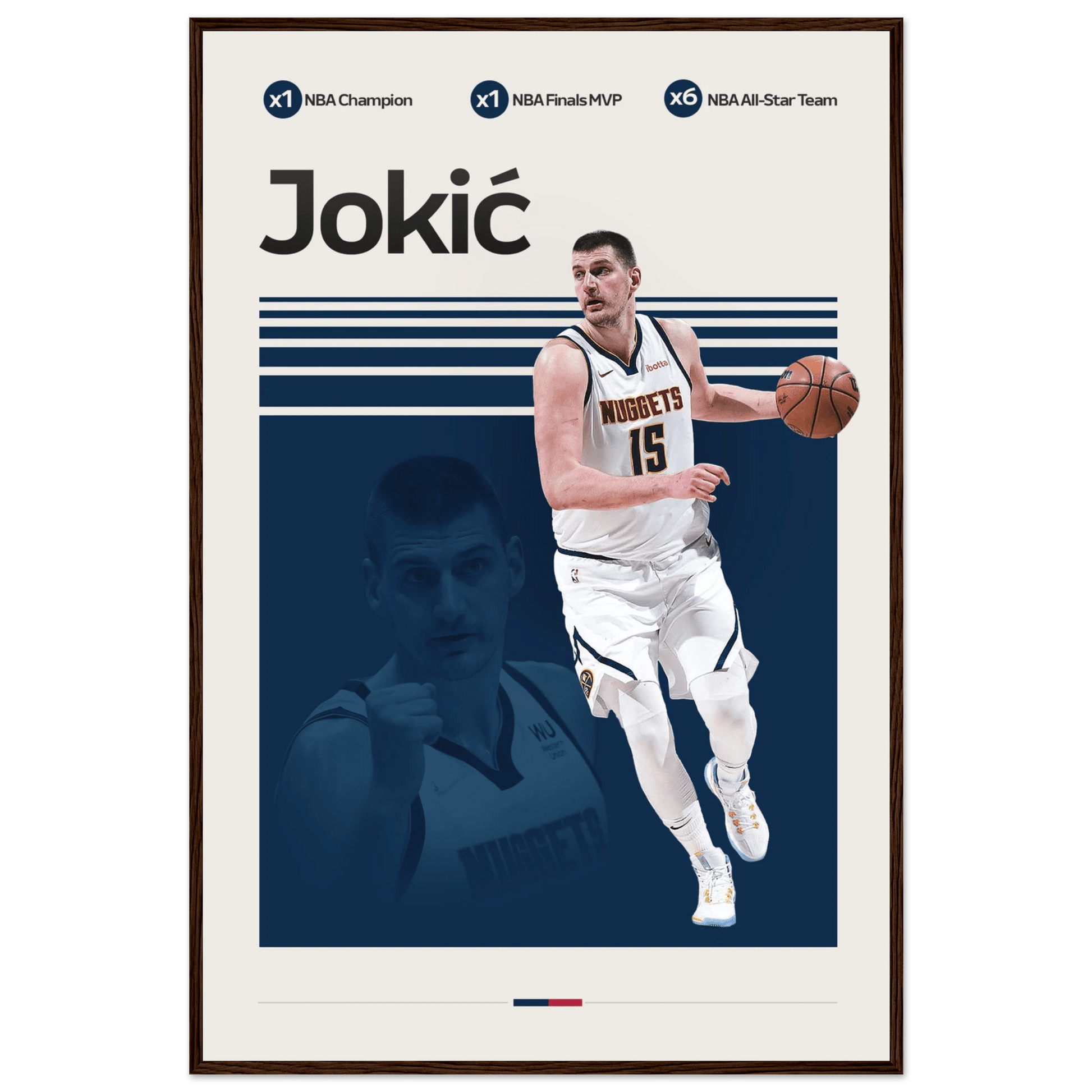 NIKOLA JOKIC | BASKETBALL POSTER - ChordPrints