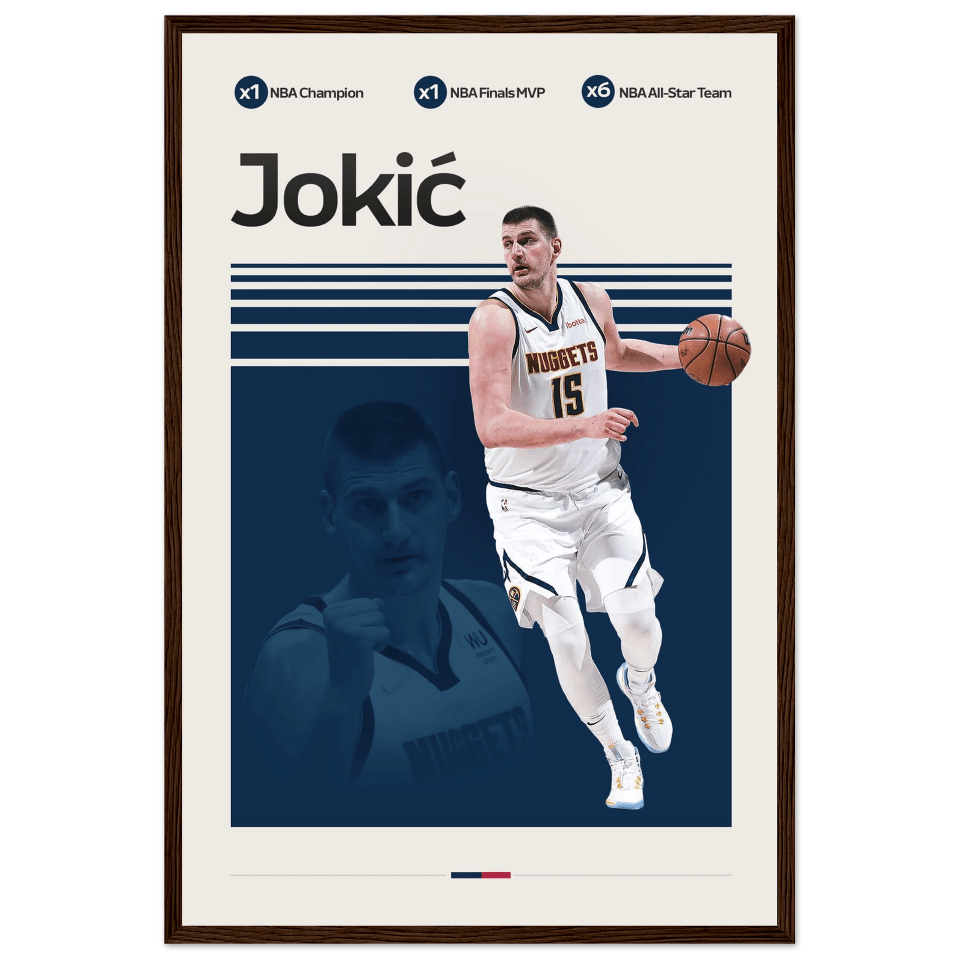 NIKOLA JOKIC | BASKETBALL POSTER - ChordPrints