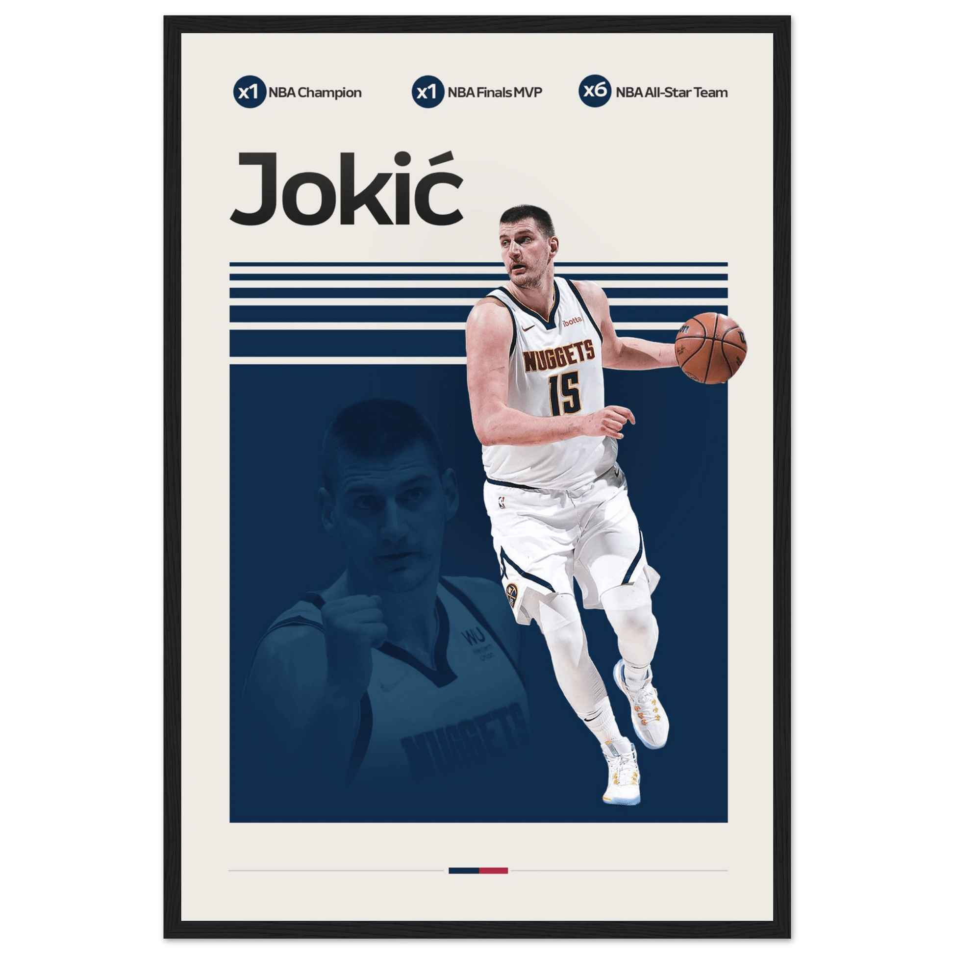 NIKOLA JOKIC | BASKETBALL POSTER - ChordPrints