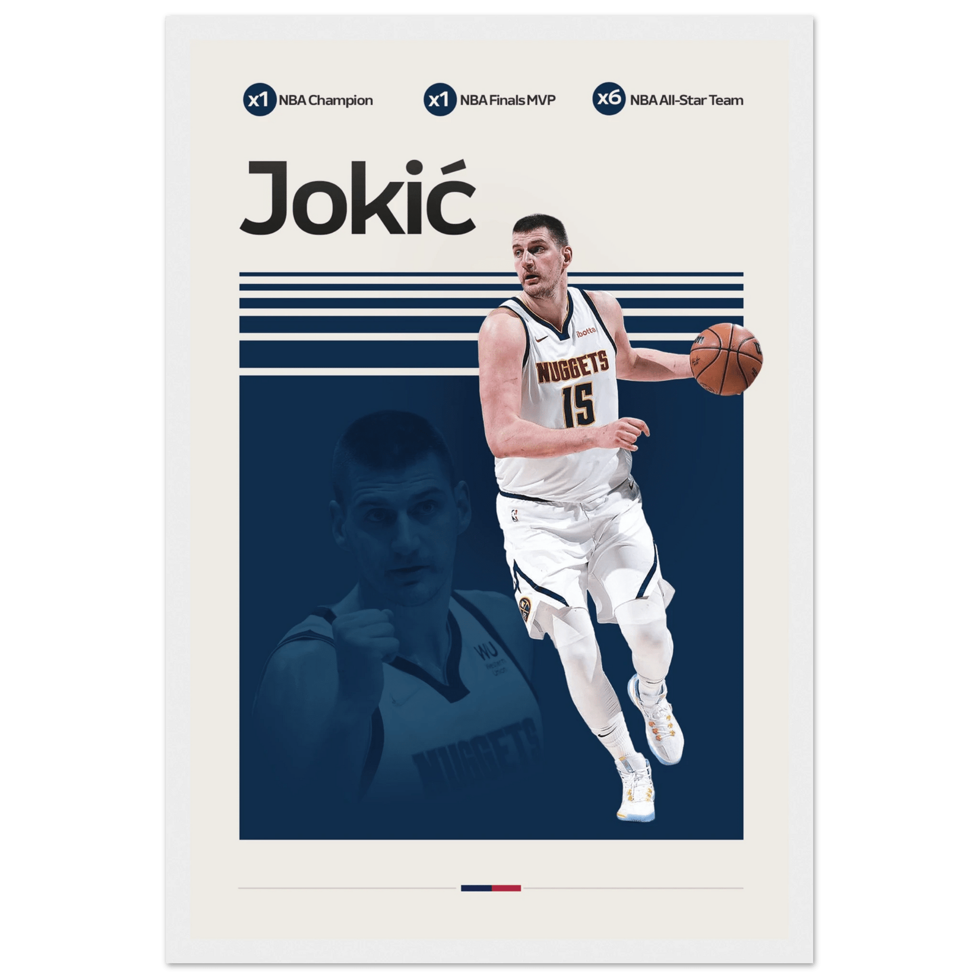 NIKOLA JOKIC | BASKETBALL POSTER - ChordPrints