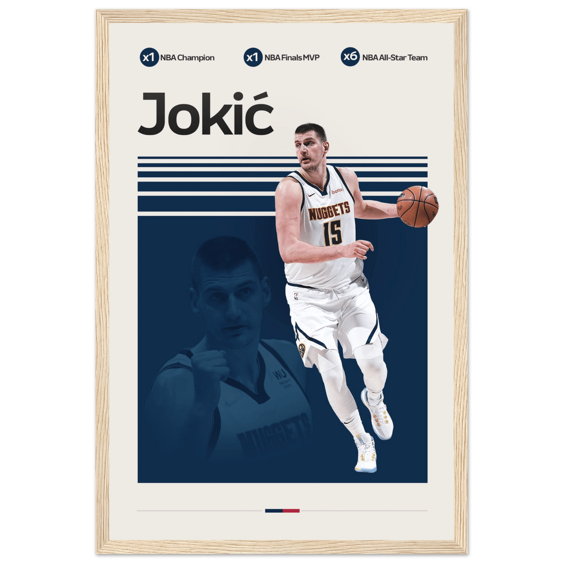 NIKOLA JOKIC | BASKETBALL POSTER - ChordPrints