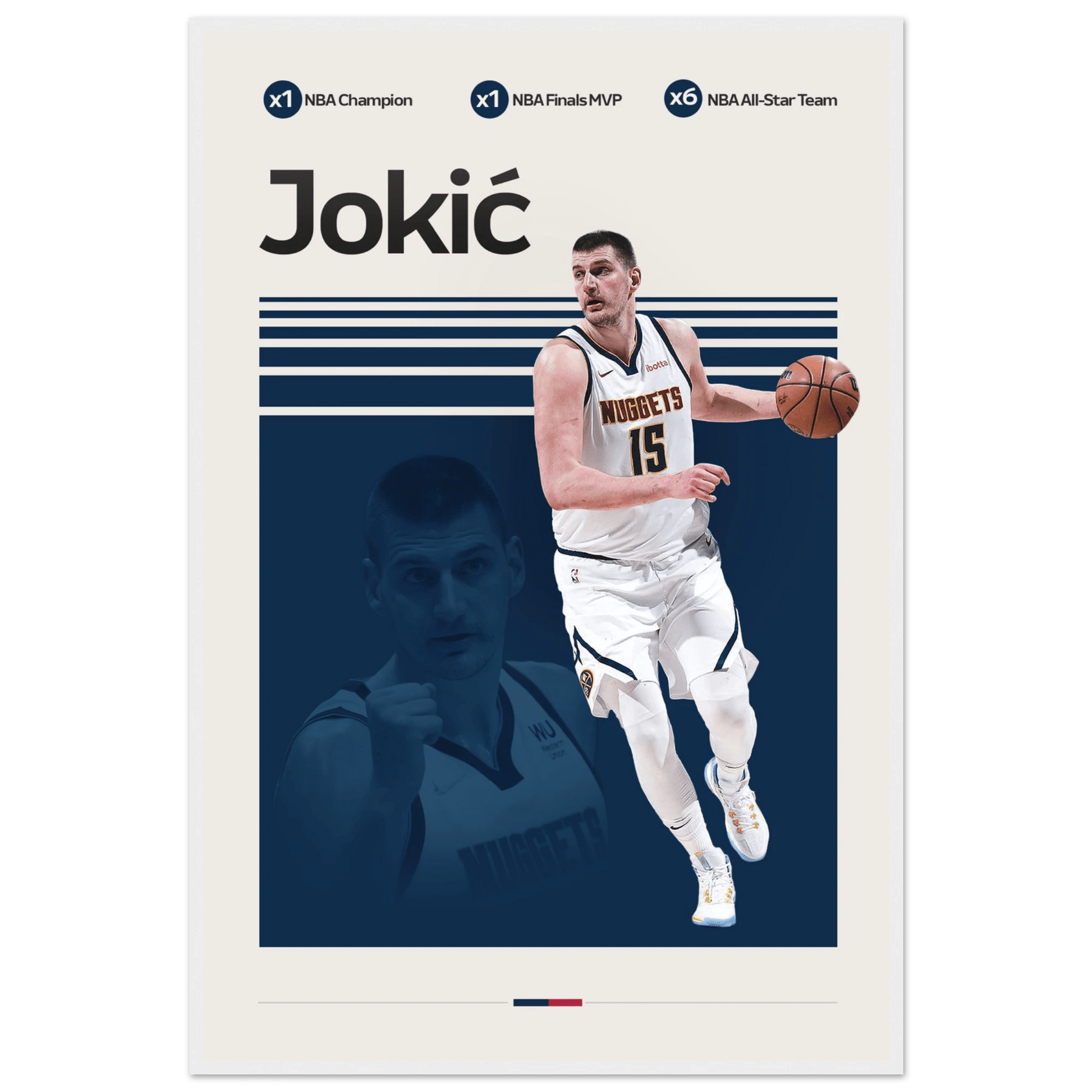 NIKOLA JOKIC | BASKETBALL POSTER - ChordPrints