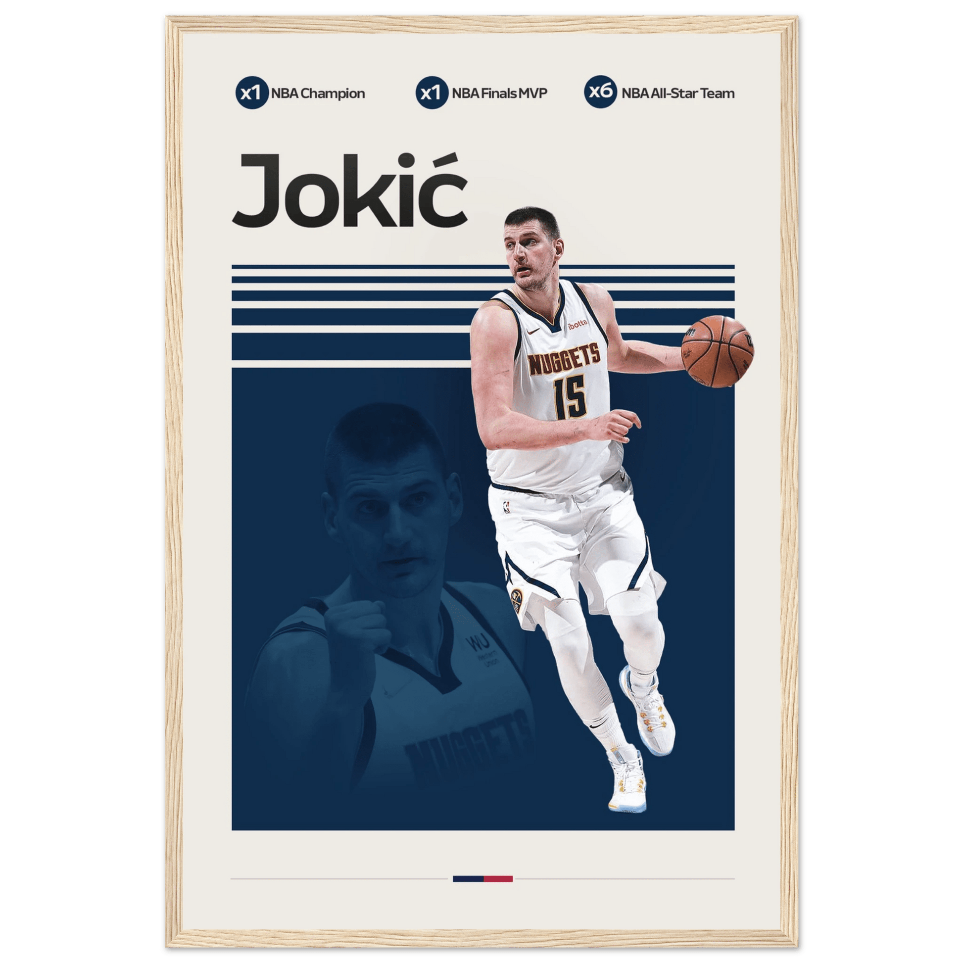 NIKOLA JOKIC | BASKETBALL POSTER - ChordPrints