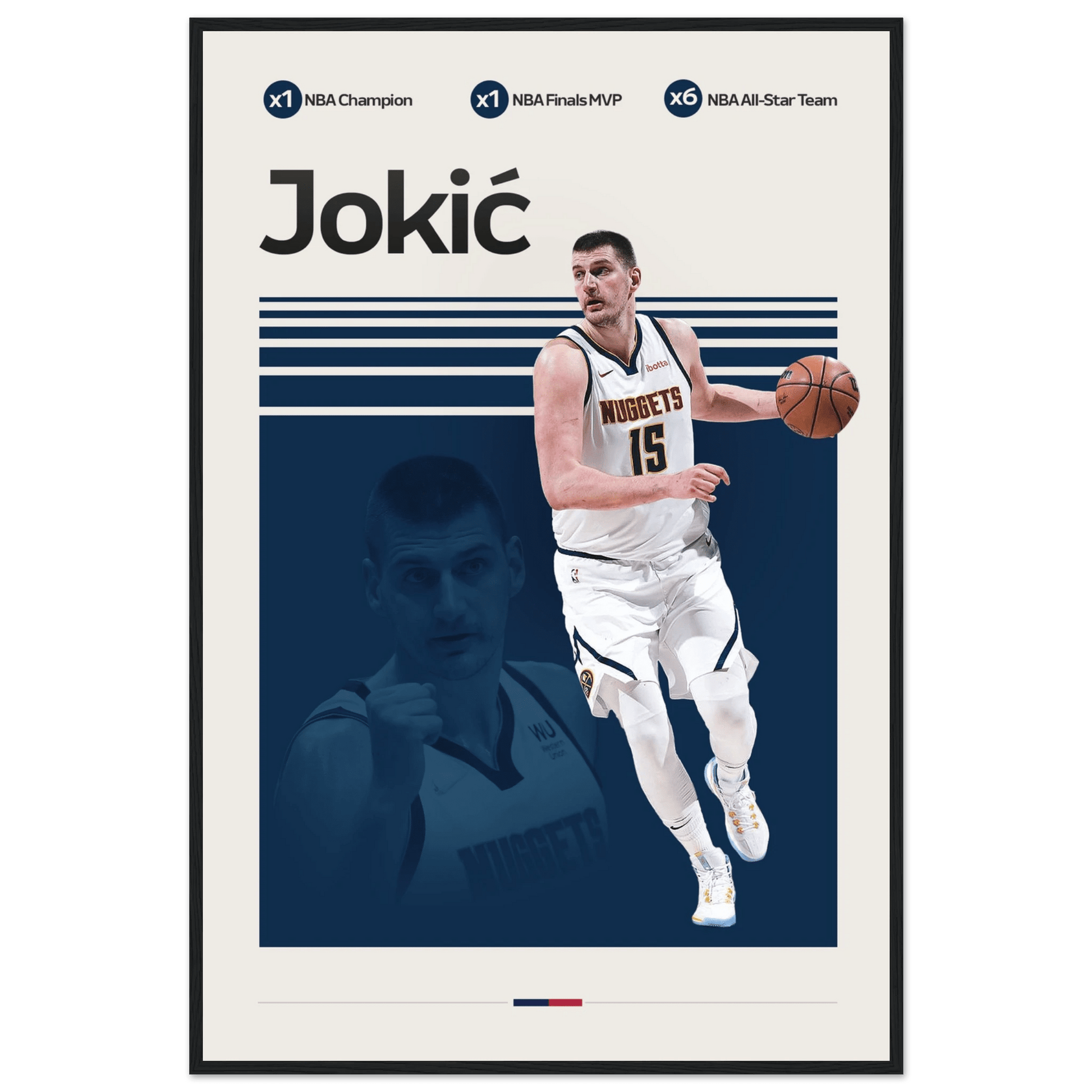 NIKOLA JOKIC | BASKETBALL POSTER - ChordPrints