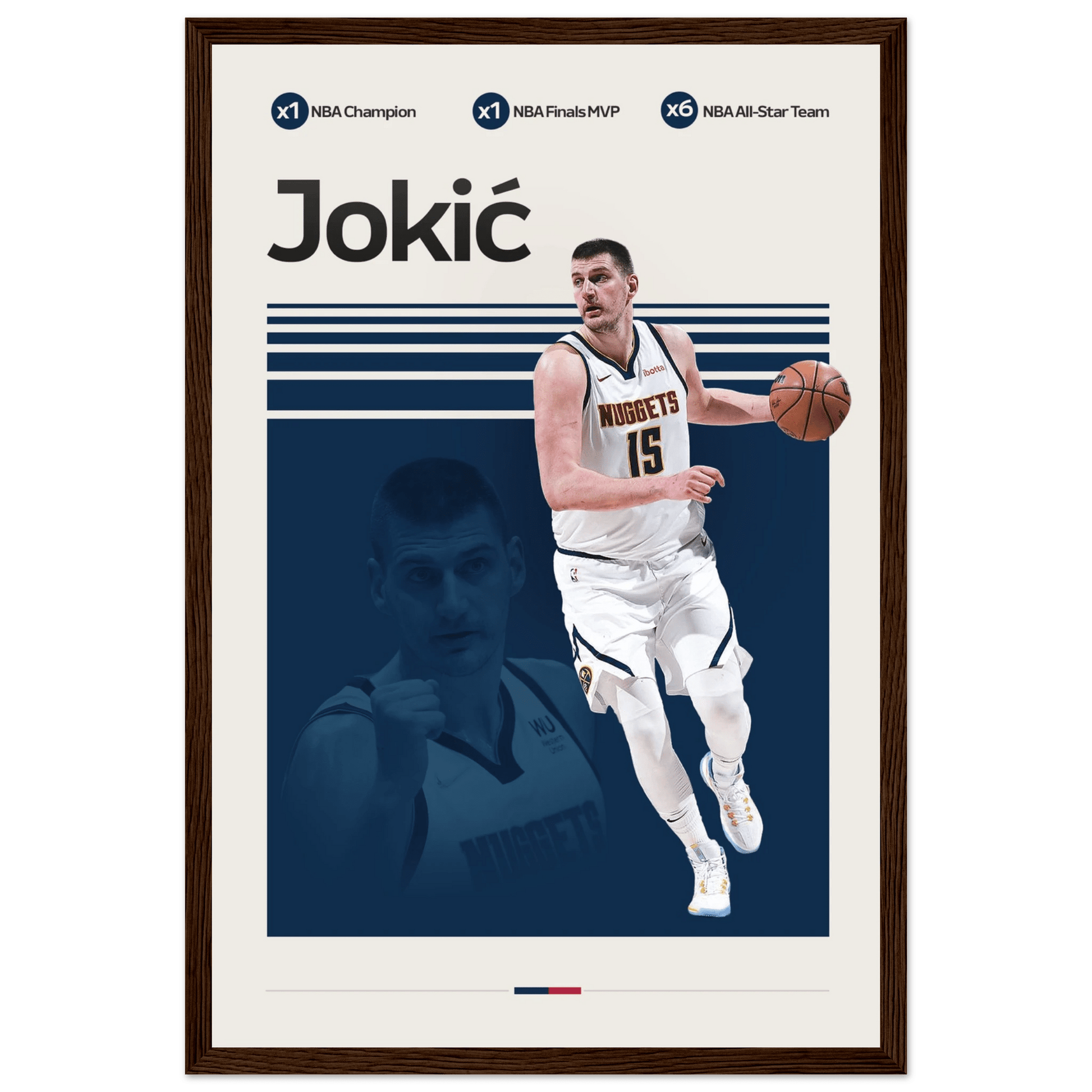NIKOLA JOKIC | BASKETBALL POSTER - ChordPrints