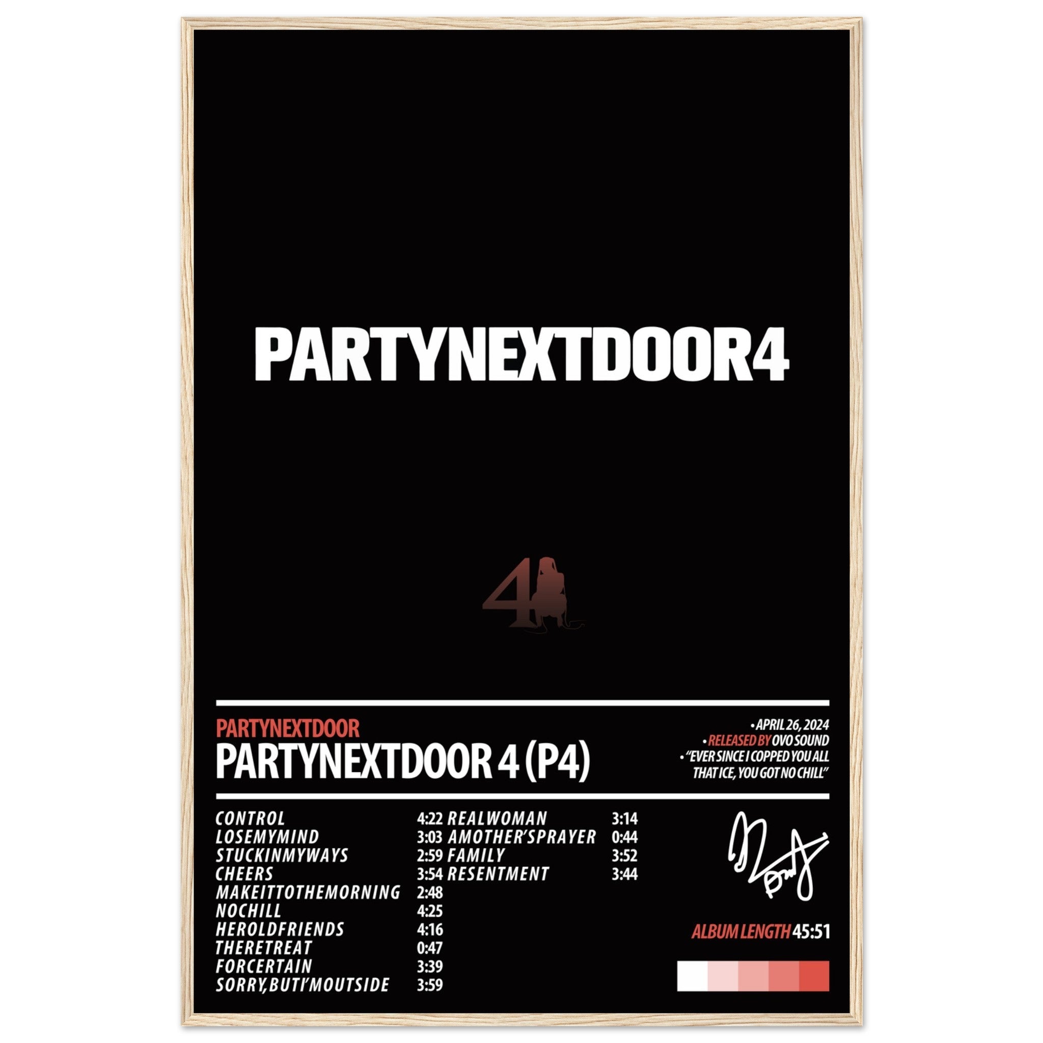 Amazon.com: doopz Partynextdoor Poster Partymobile Album