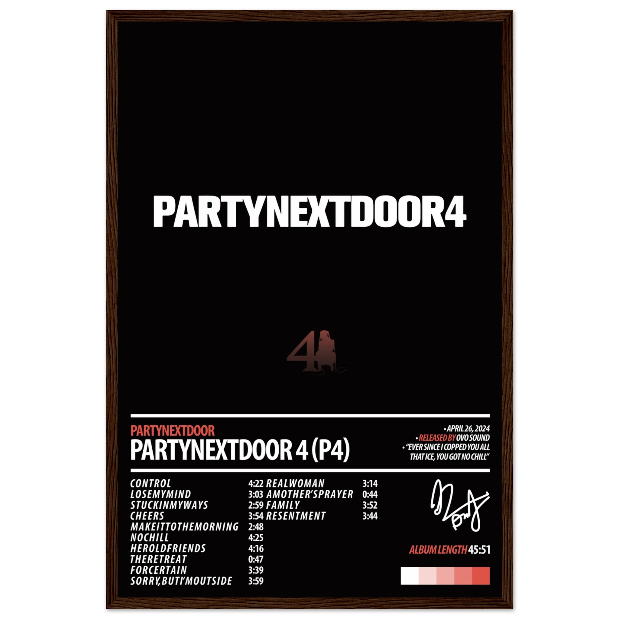PARTYNEXTDOOR Album Poster | PARTYNEXTDOOR 4 (P4) – ChordPrints