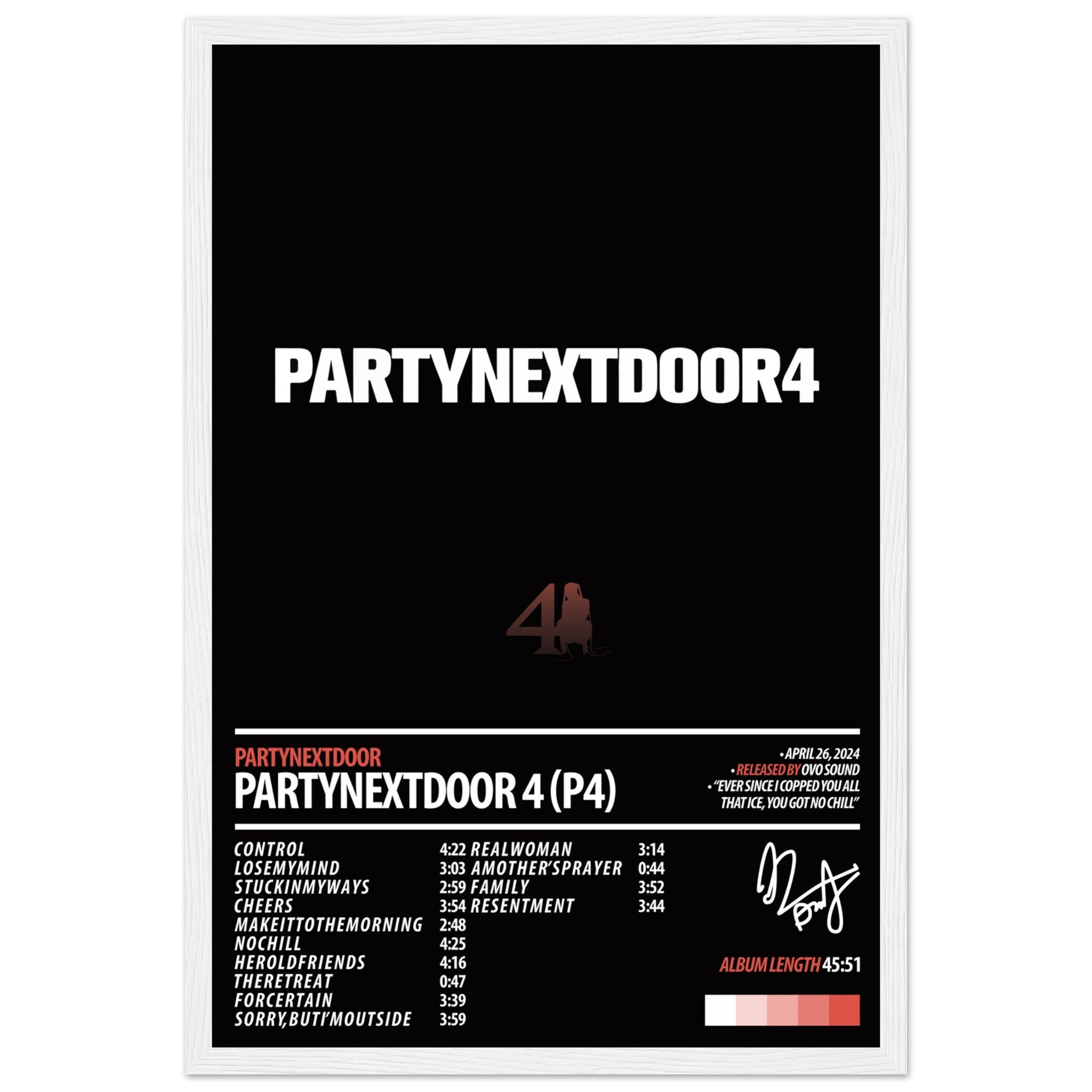 PARTYNEXTDOOR Album Poster | PARTYNEXTDOOR 4 (P4) – ChordPrints
