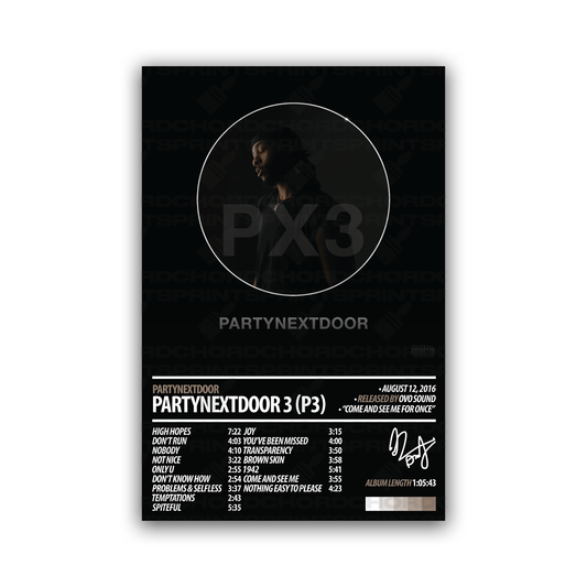 PARTYNEXTDOOR Album Poster | PARTYNEXTDOOR 3 (P3)