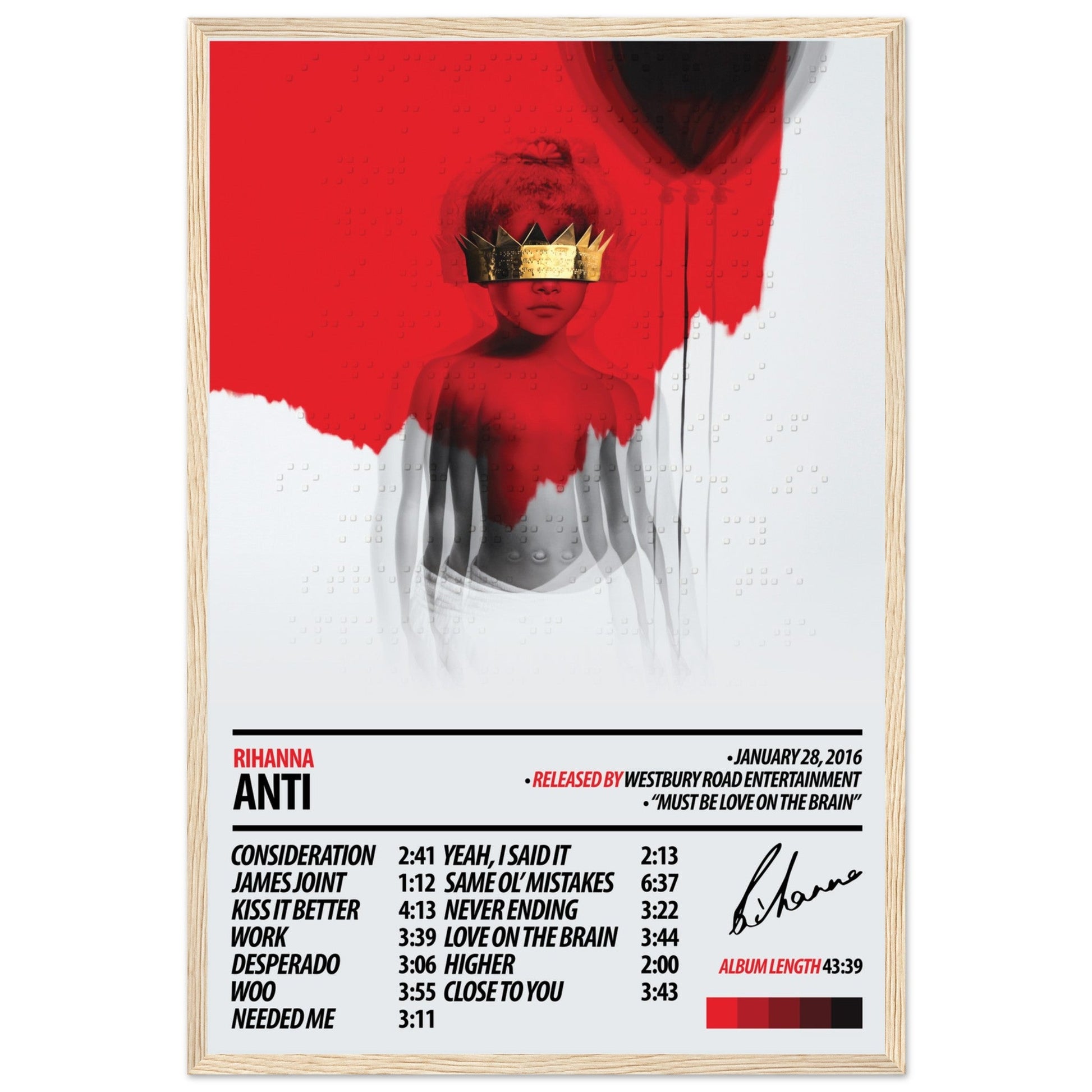 RIHANNA Album Poster | ANTI - ChordPrints