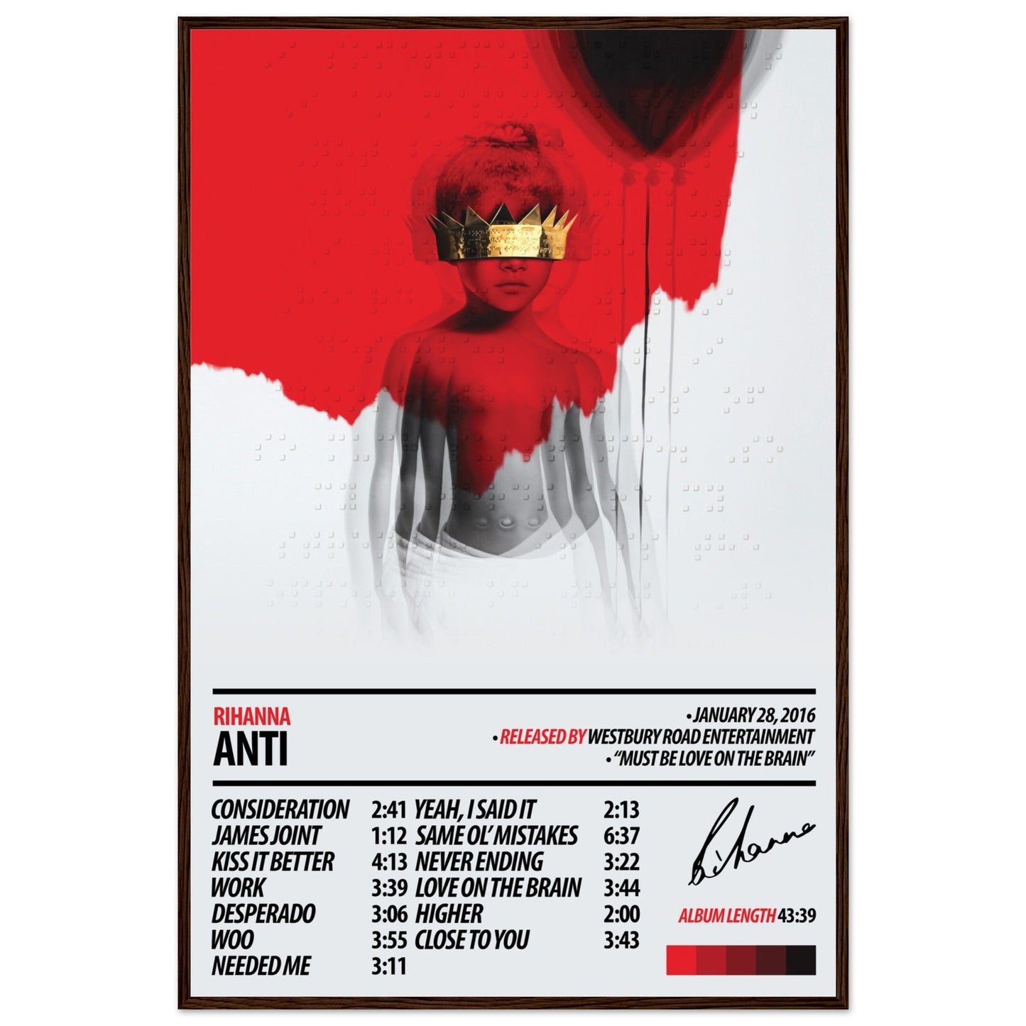 RIHANNA Album Poster | ANTI - ChordPrints