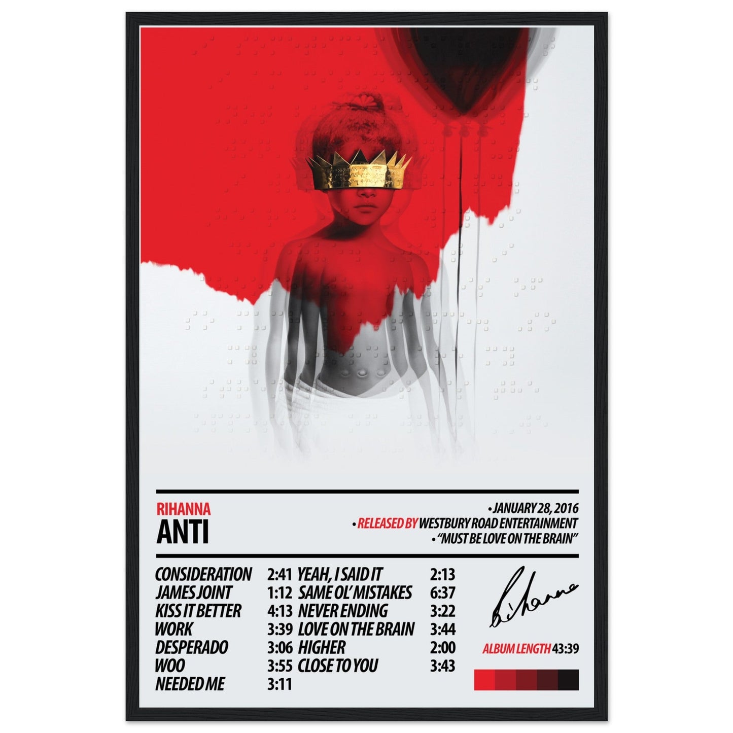 RIHANNA Album Poster | ANTI - ChordPrints