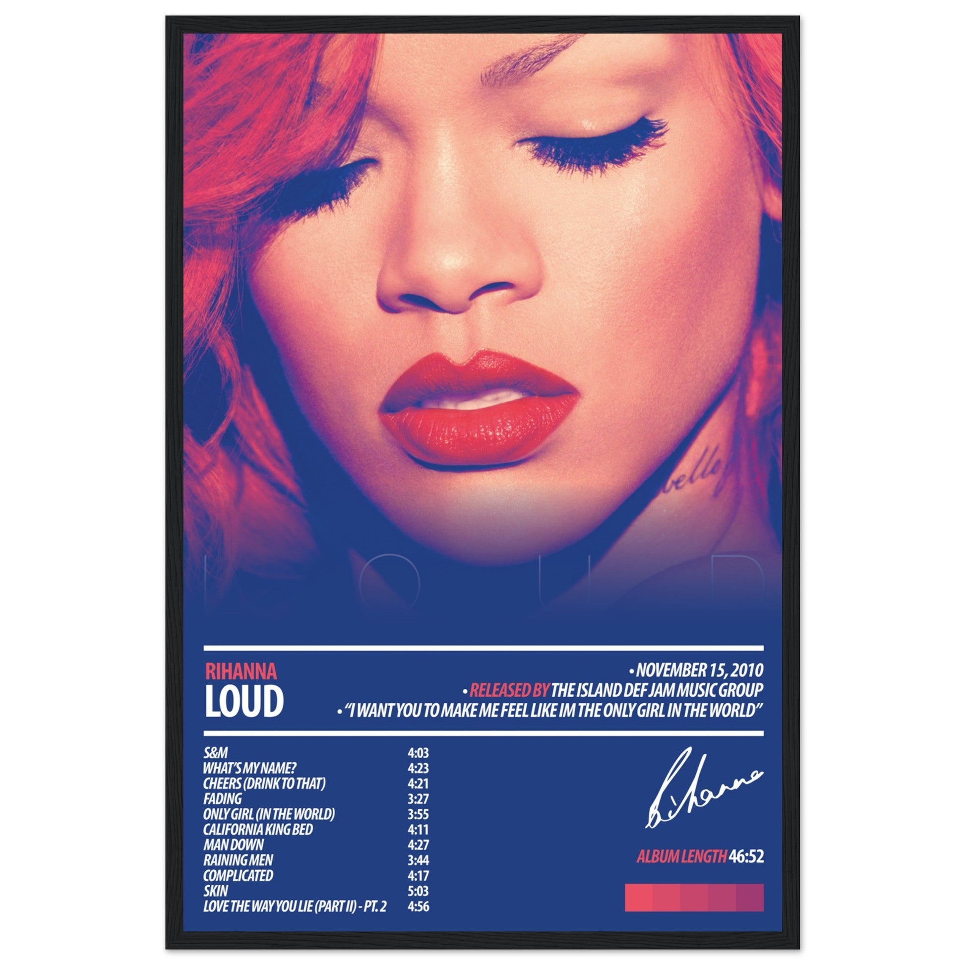 RIHANNA Album Poster | Loud - ChordPrints