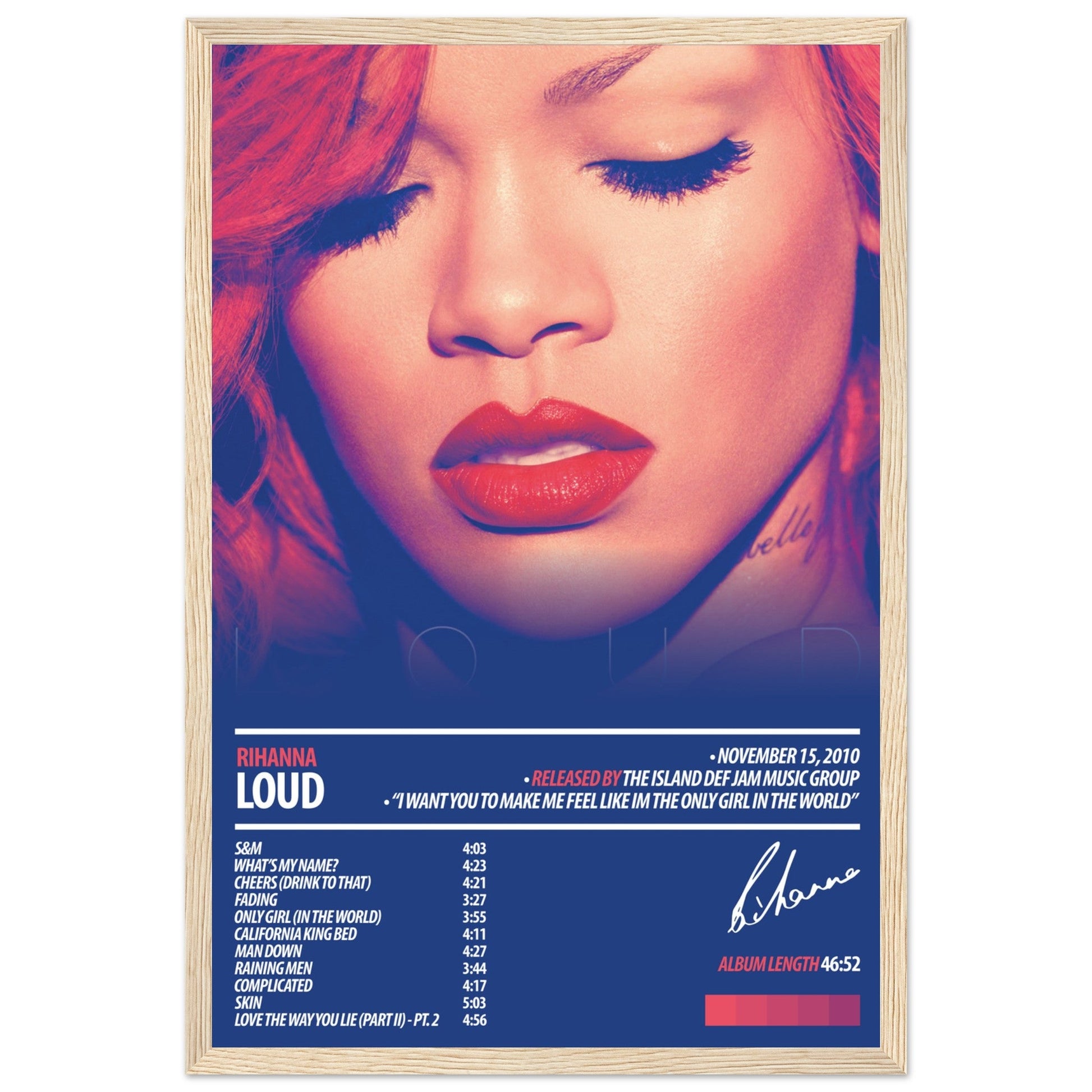 RIHANNA Album Poster | Loud - ChordPrints