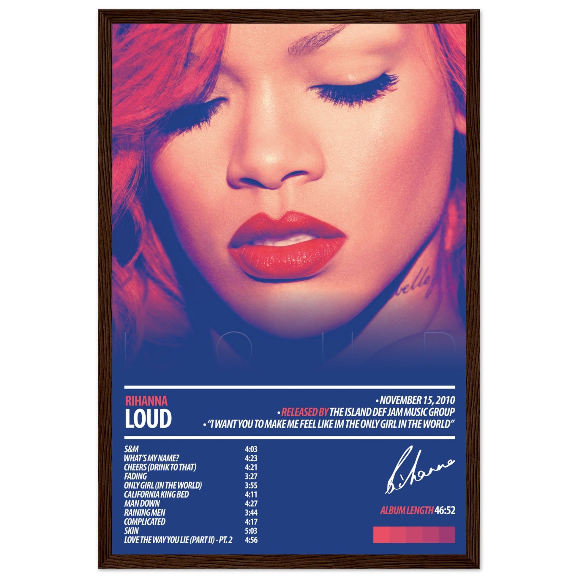 RIHANNA Album Poster | Loud - ChordPrints