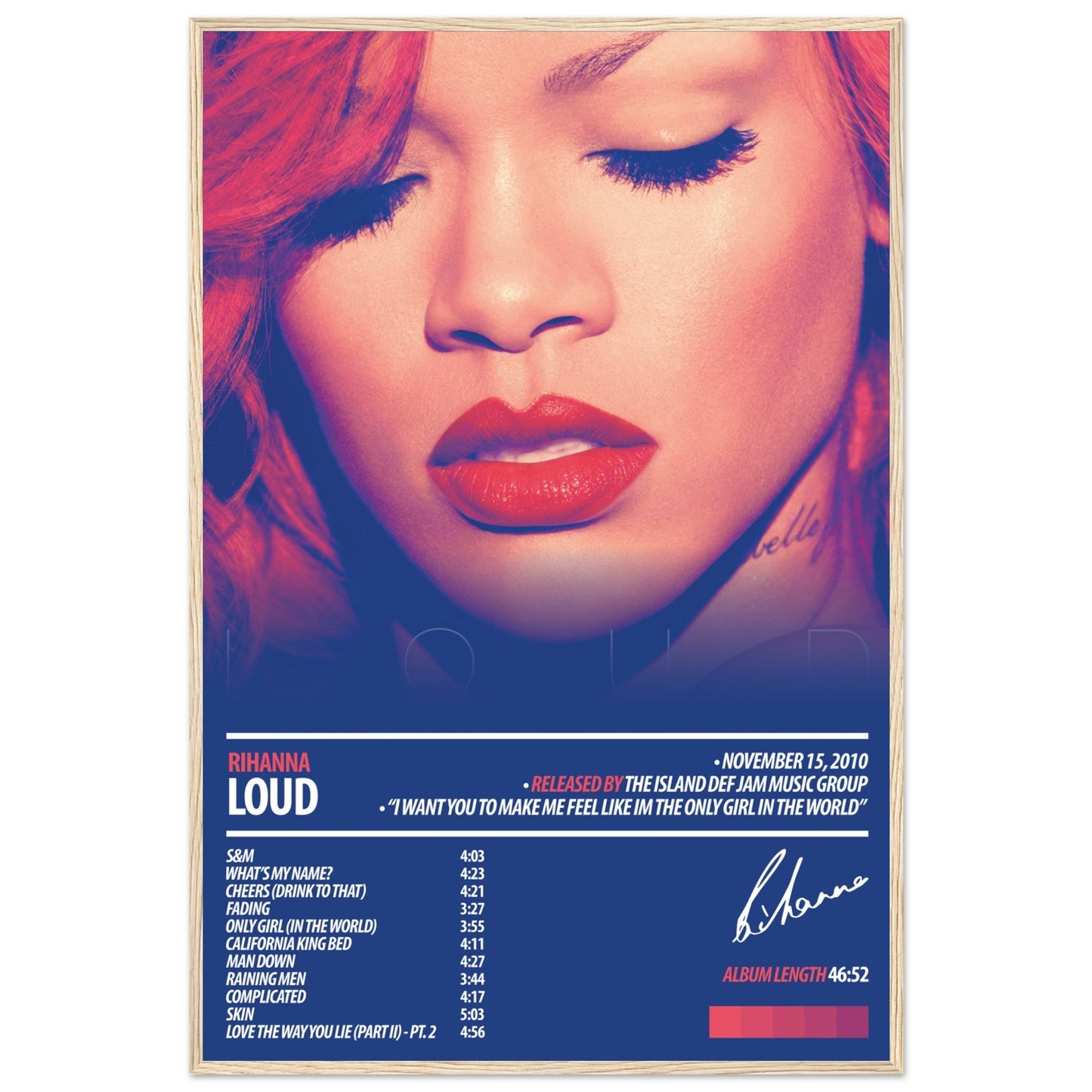 RIHANNA Album Poster | Loud - ChordPrints