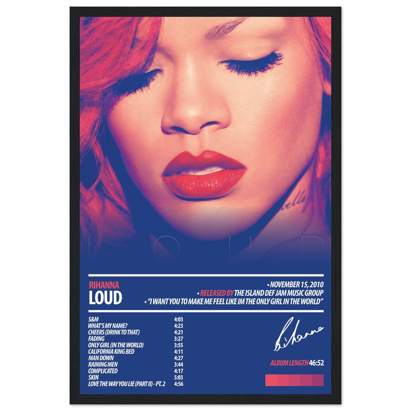 RIHANNA Album Poster | Loud - ChordPrints