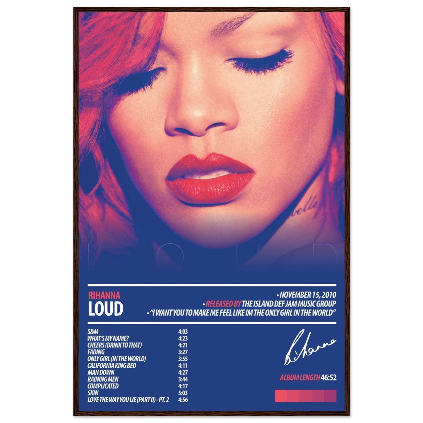 RIHANNA Album Poster | Loud - ChordPrints