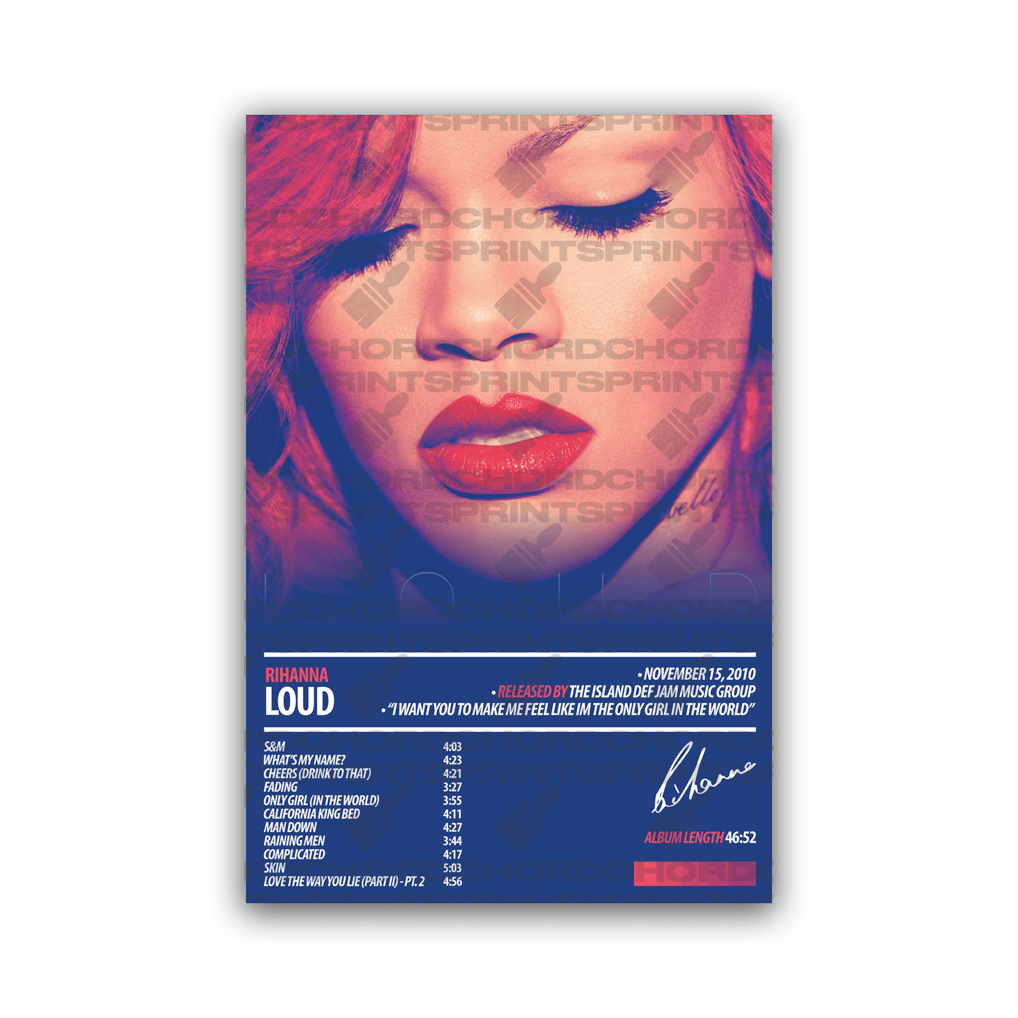 RIHANNA Album Poster | Loud - ChordPrints