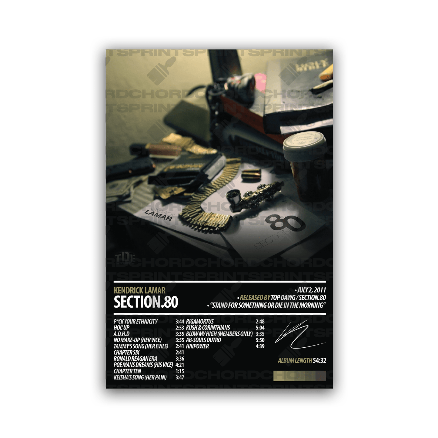 KENDRICK LAMAR Album Poster | Section.80