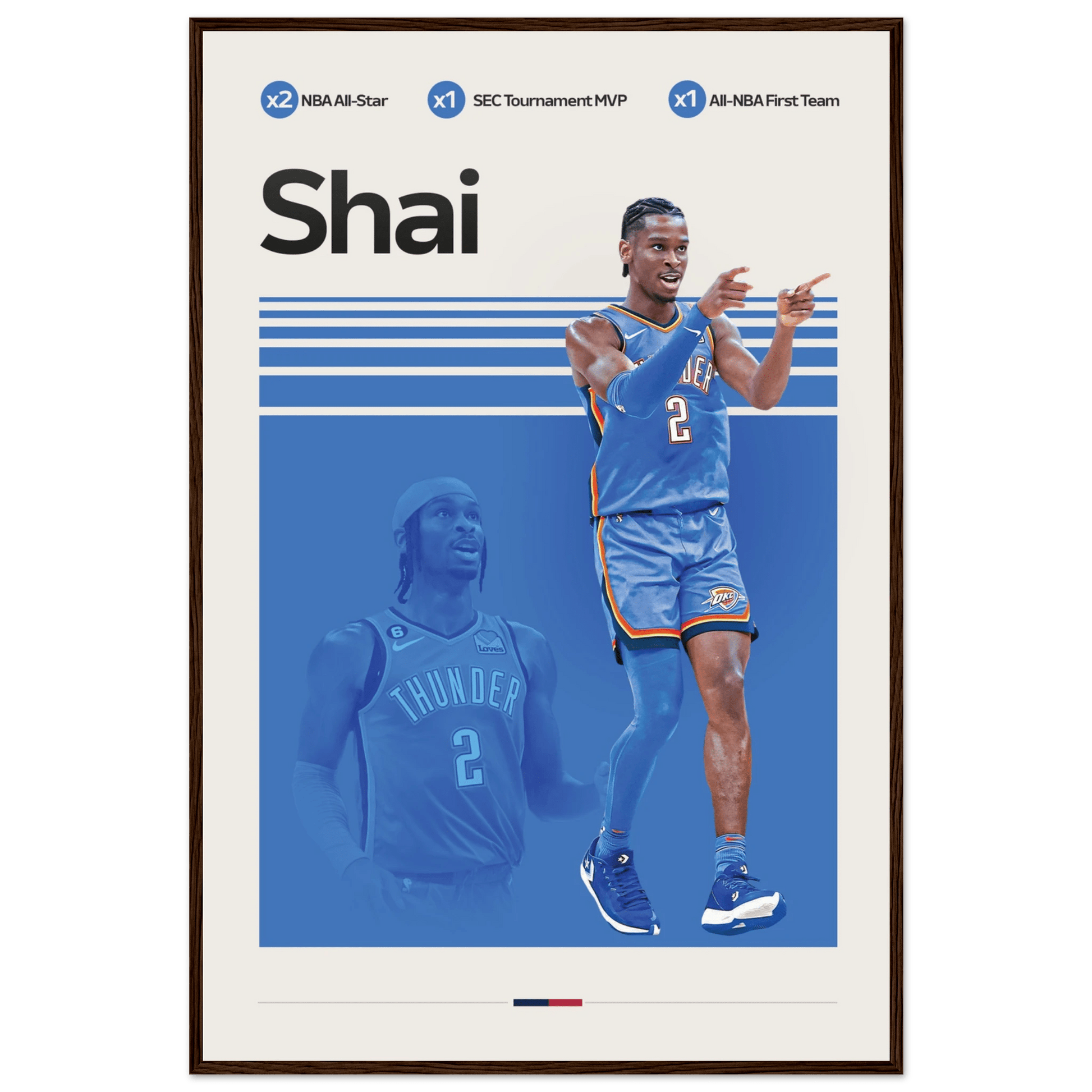 SHAI - GILGEOUS ALEXANDER | BASKETBALL POSTER - ChordPrints