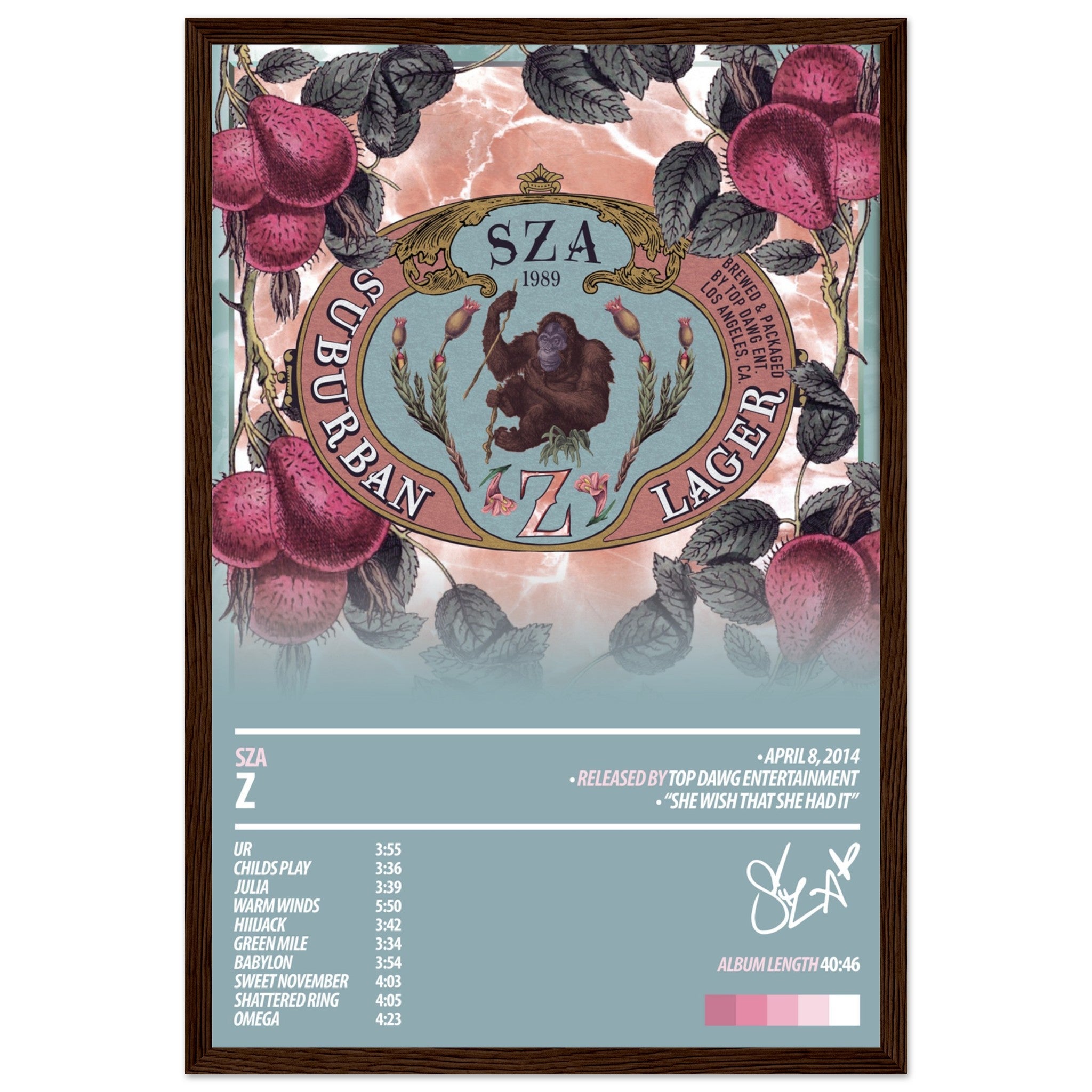 SZA Album Poster | Z – ChordPrints
