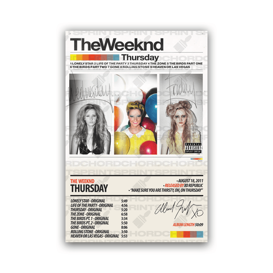 THE WEEKND Album Poster | Thursday