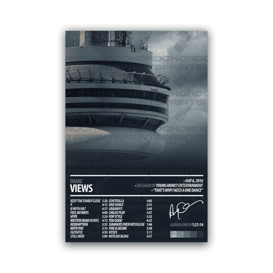 DRAKE Album Poster | Views