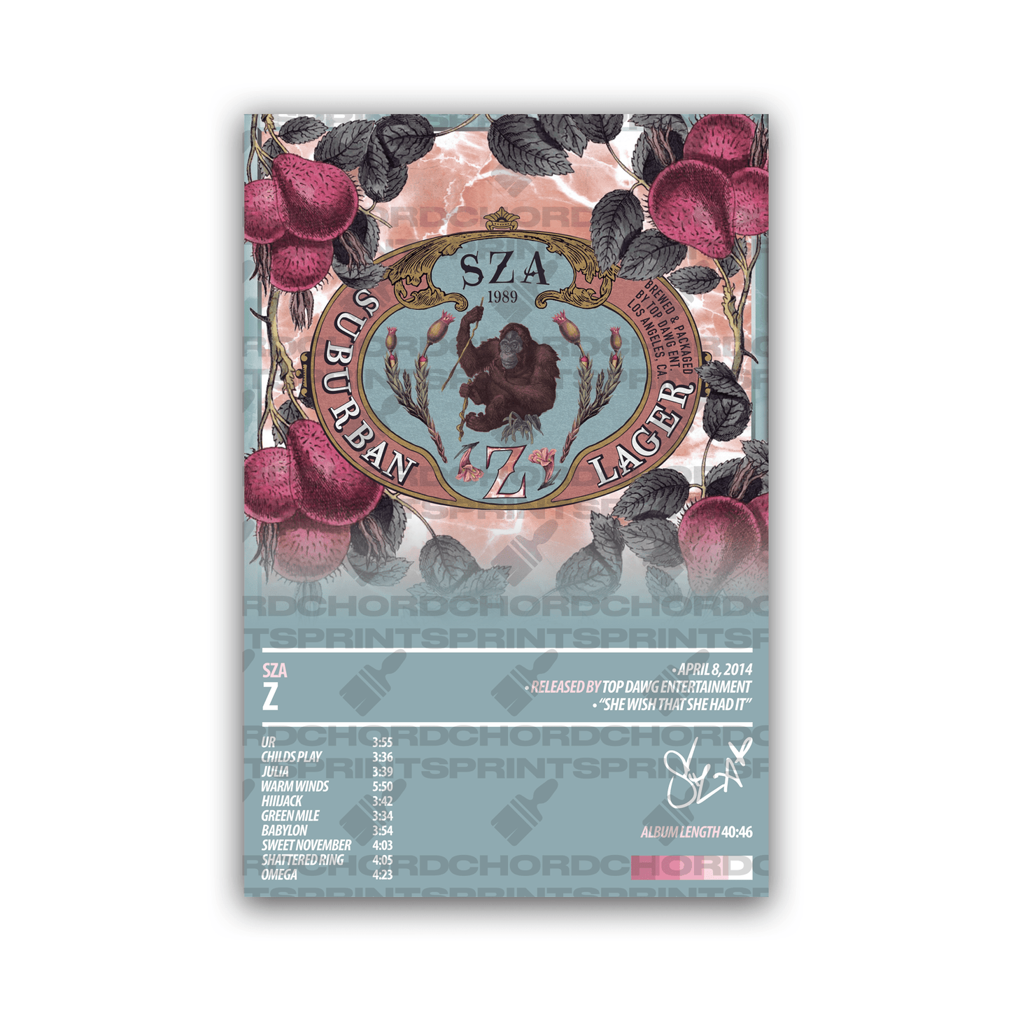 SZA Album Poster | Z